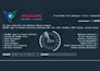 clean wordpress malware, remove virus, and secure your site